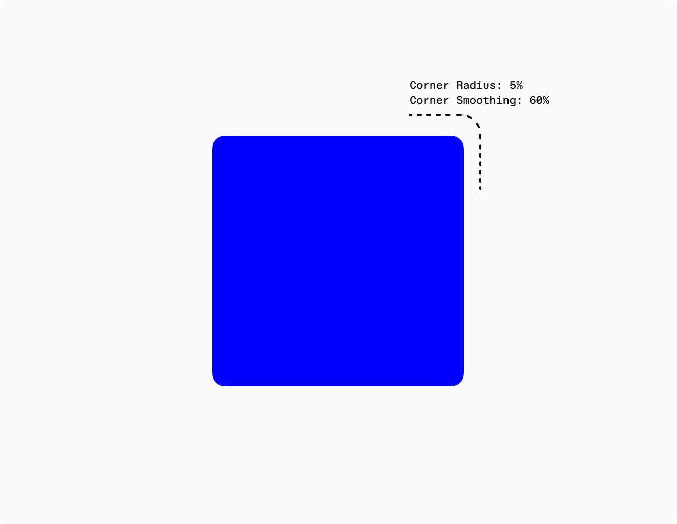 The Square Shape