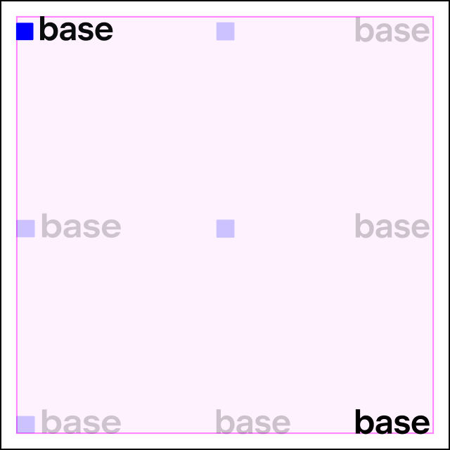 Logotype Usage